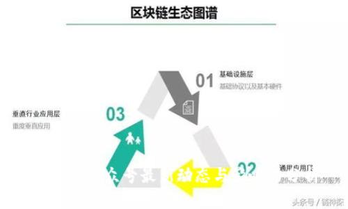 区块链公众号最新动态与影响力分析